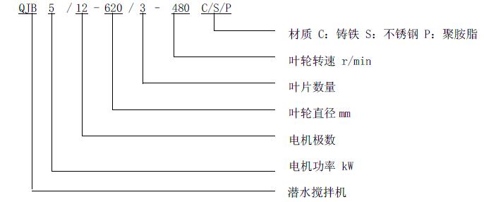 南京維克環保科技有限公司